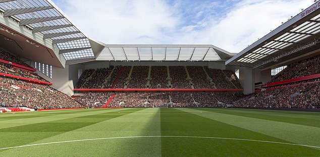 Liverpool Unveil £60m Proposal For Anfield Expansion