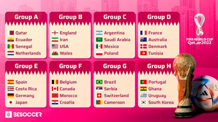 FIFA Expands Qatar 2022 World Cup Squads To 26 Players