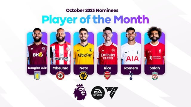 October Premier League Player Of The Month Shortlist Announced